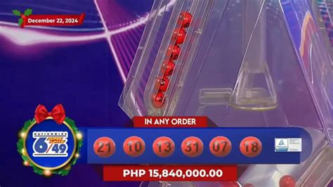 filipino hyatt win jackpot|One bettor wins SuperLotto 6/49’s P64.1 million jackpot.